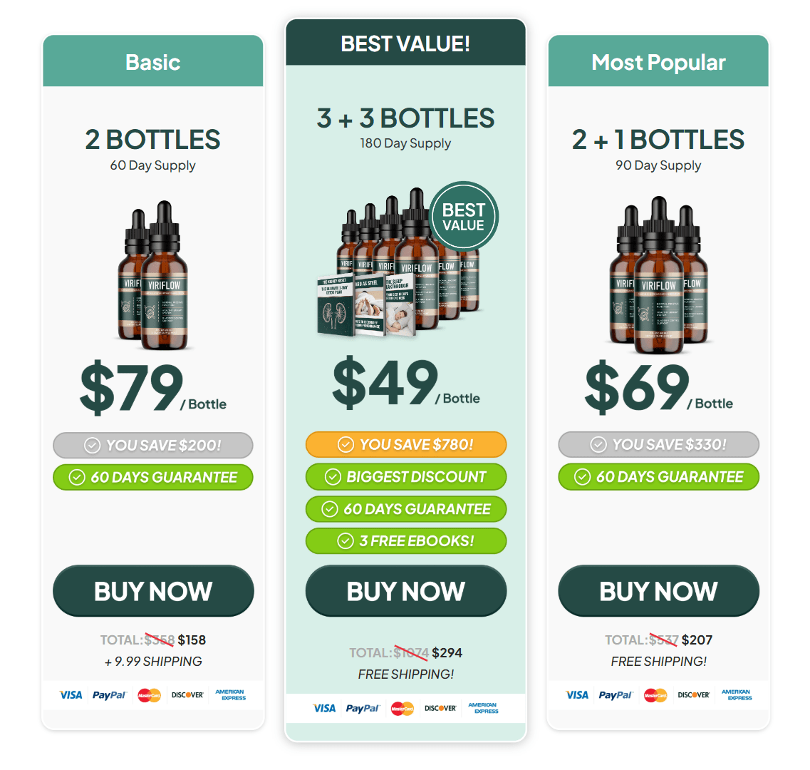 ViriFlow discount